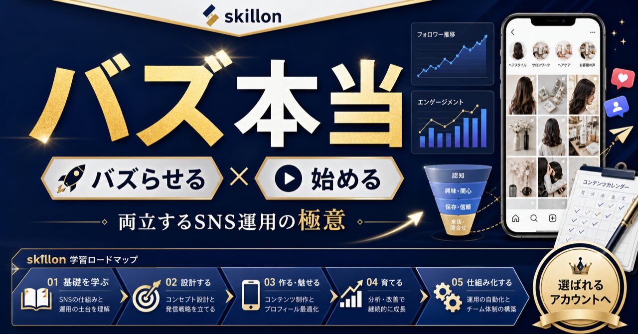 SNS運用代行でバズと成果を両立するアイキャッチ