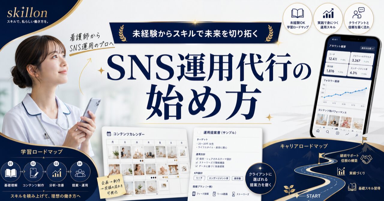 SNS運用代行の始め方のアイキャッチ