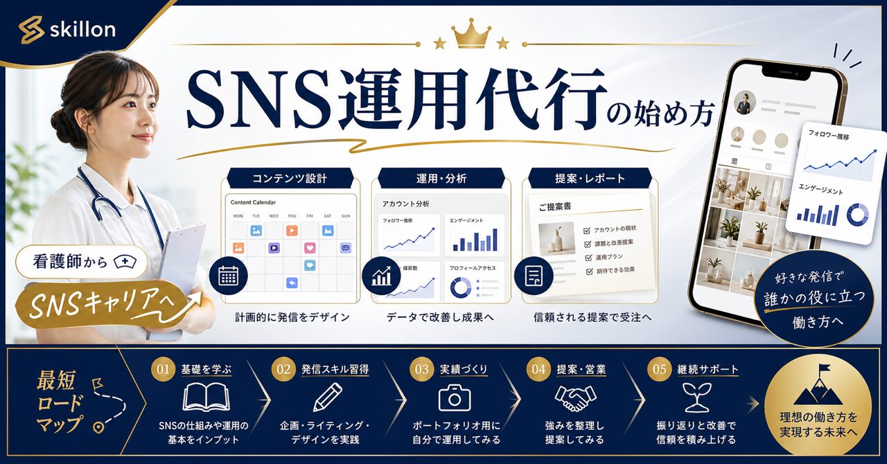 30代未経験からSNS運用代行の案件を獲得する方法｜単価相場と最短ロードマップのアイキャッチ
