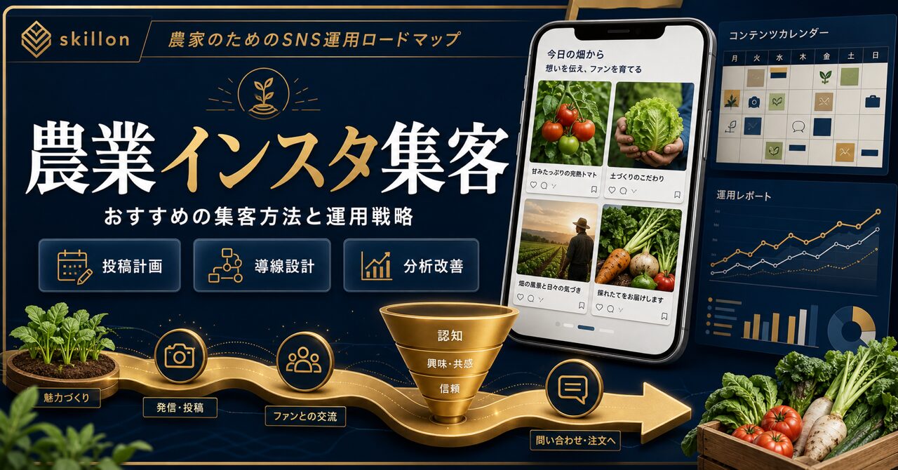 【完全無料】農業でのインスタの活用術とは？おすすめの集客方法から運用戦略をプロが徹底解説のアイキャッチ