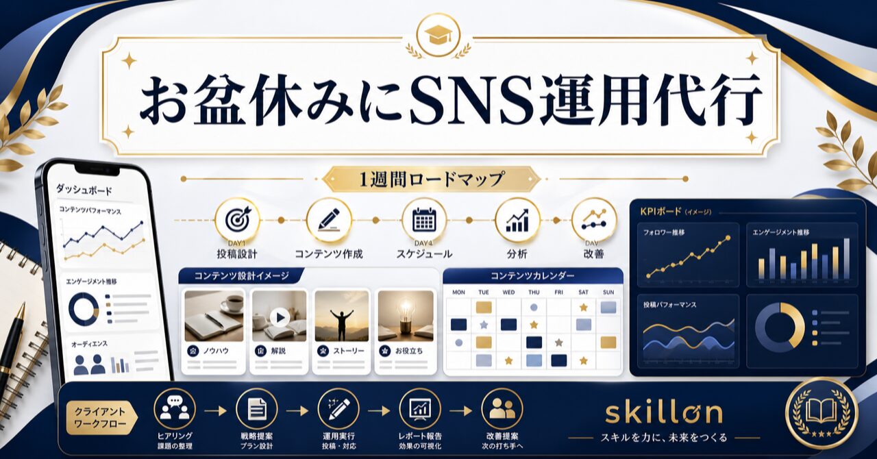お盆休みにSNS運用代行のスキルを身につける|1週間集中学習プランのアイキャッチ