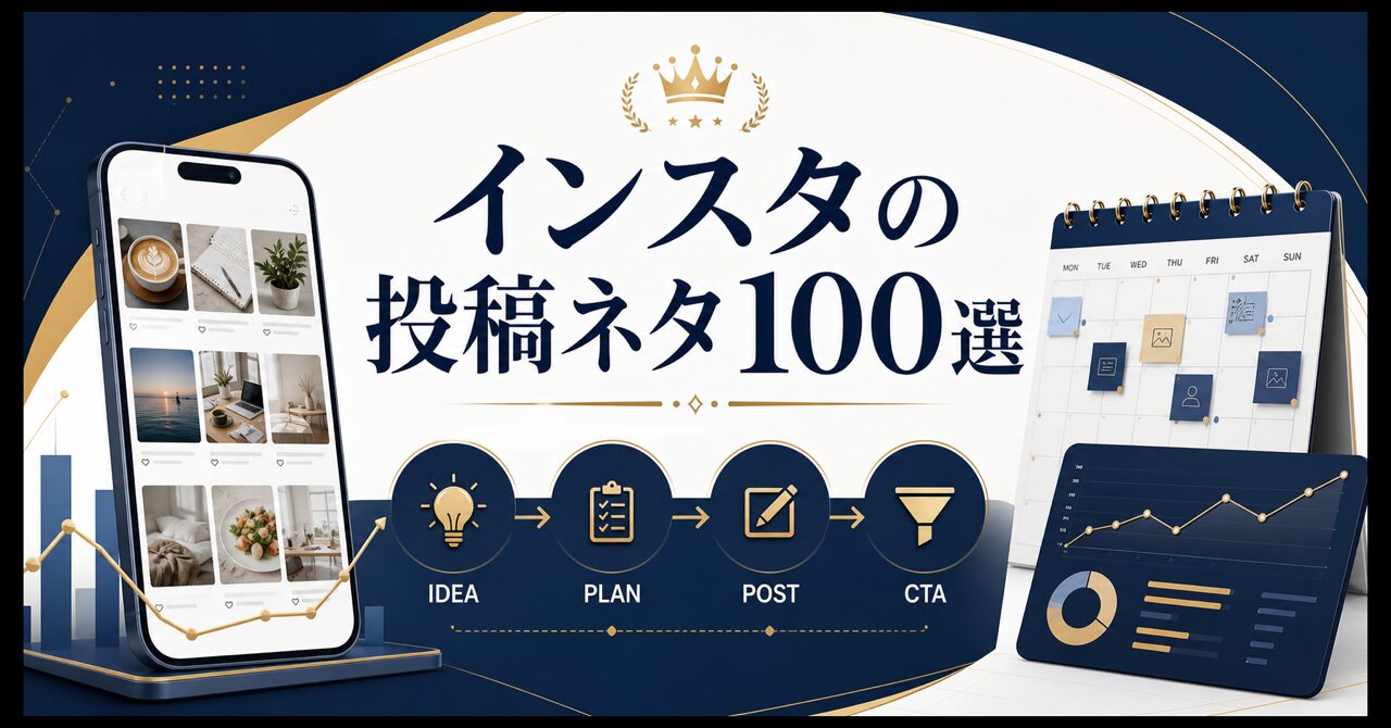 インスタの投稿ネタ100選｜もうネタ切れしない永久保存版テンプレートのアイキャッチ
